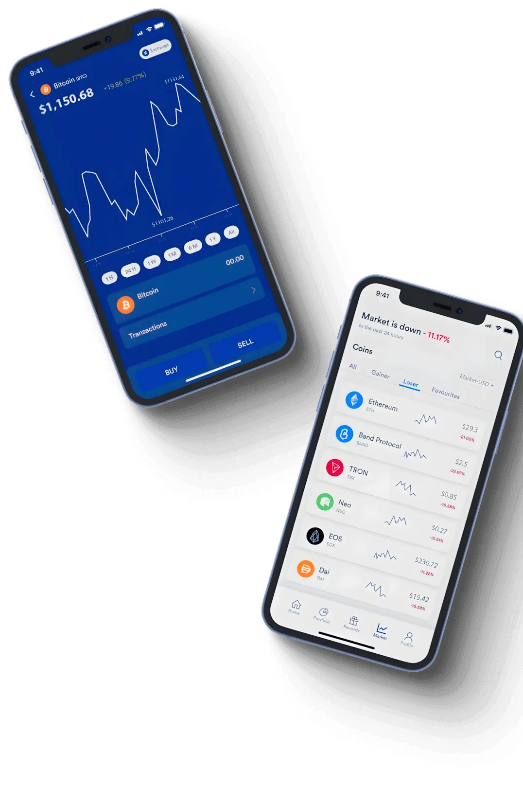 Aurora Capital investment strategy